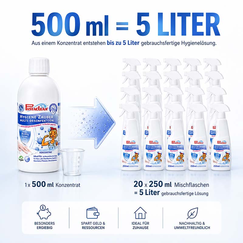 Pastaclean Flächendesinfektion Konzentrat (500 ml) zur hygienischen Reinigung von Oberflächen, ergibt bis zu 5 Liter gebrauchsfertige Lösung, ideal für Zuhause; nachhaltiges, umweltfreundliches Desinfektionsmittel.