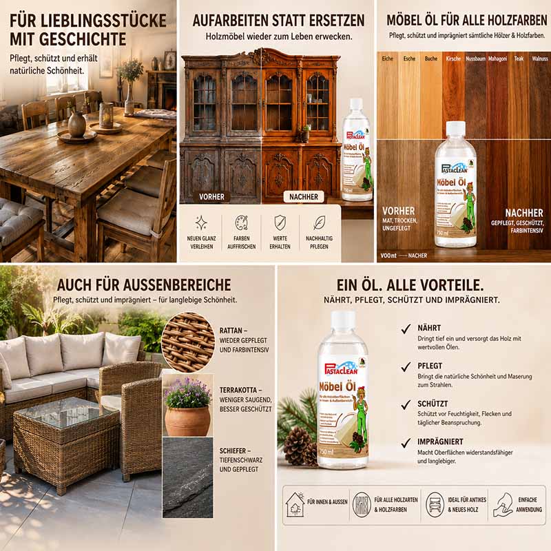 Pastaclean Möbelöl 750 ml für Pflege und Schutz von Holzmöbeln, vielseitig für Innen- und Außenbereiche, geeignet für alle Holzfarben, nachhaltig und imprägnierend für langanhaltende Schönheit und Glanz.