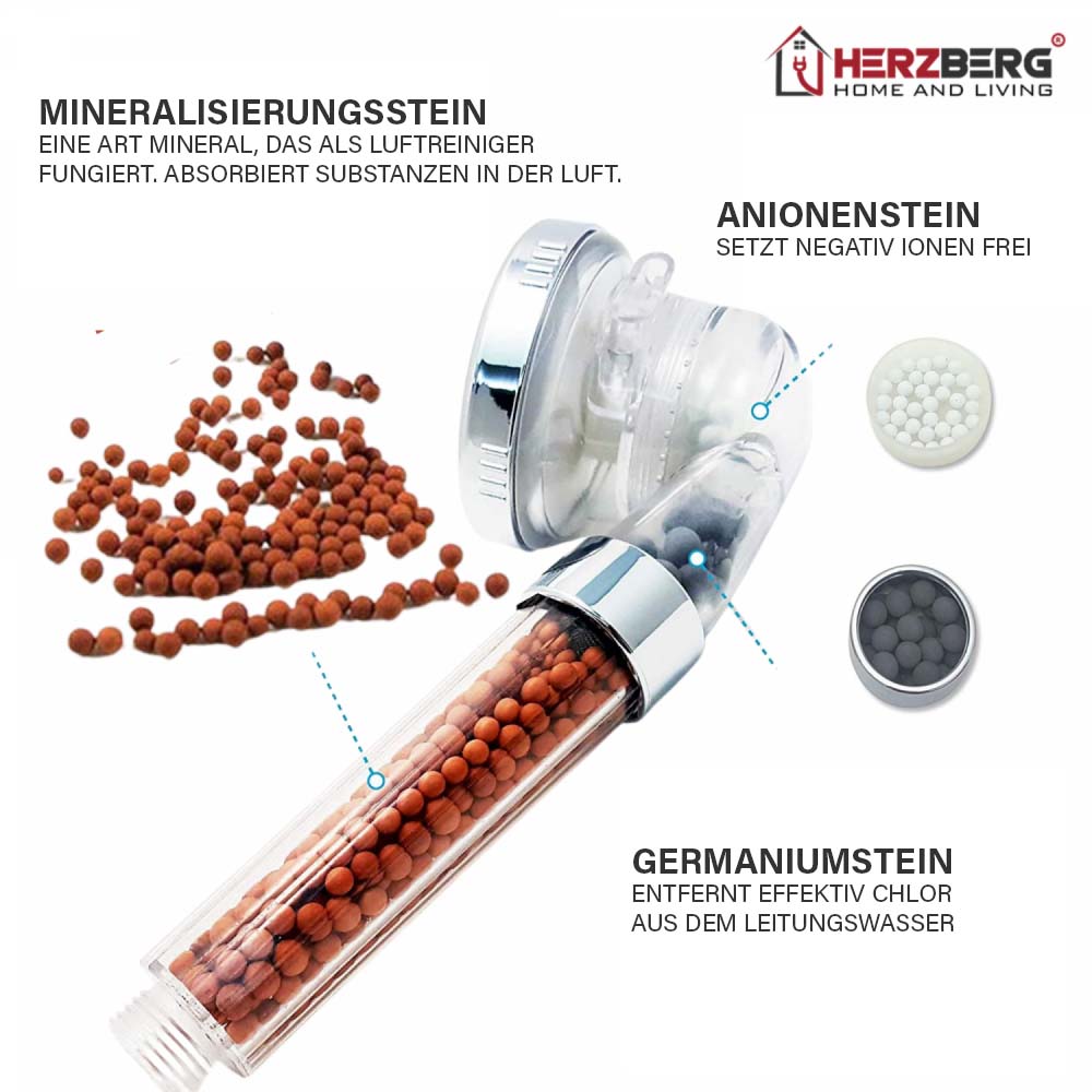 Herzberg mineralisierter Duschkopf - Duschbrause mit 3 Strahlarten