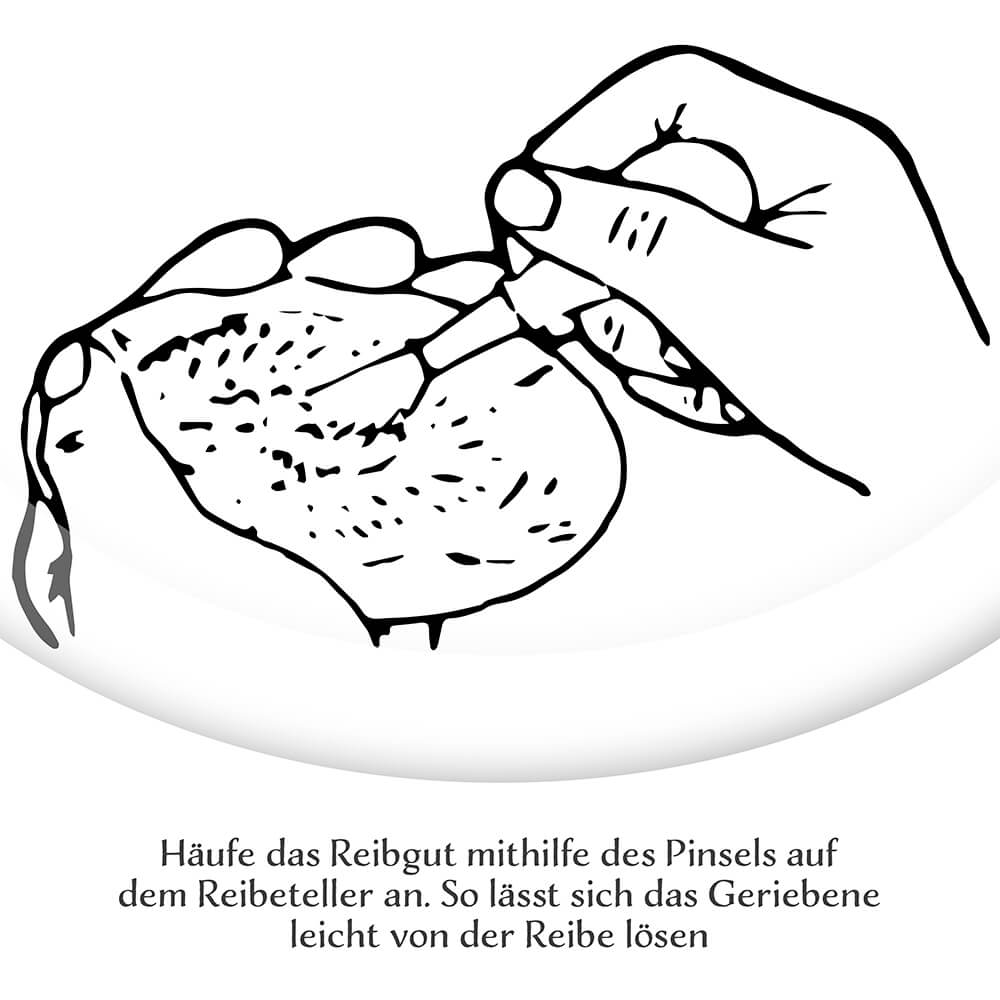 reibeteller-beispiel-2