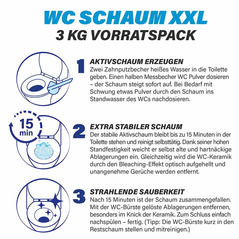 Pastaclean WC Schaum Pulver 3 kg – Schritt-für-Schritt-Anwendung: Aktivschaum erzeugen, 15 Minuten einwirken lassen, Ablagerungen lösen und strahlende WC-Keramik erzielen, selbsttätige Reinigung mit Bleaching-Effekt