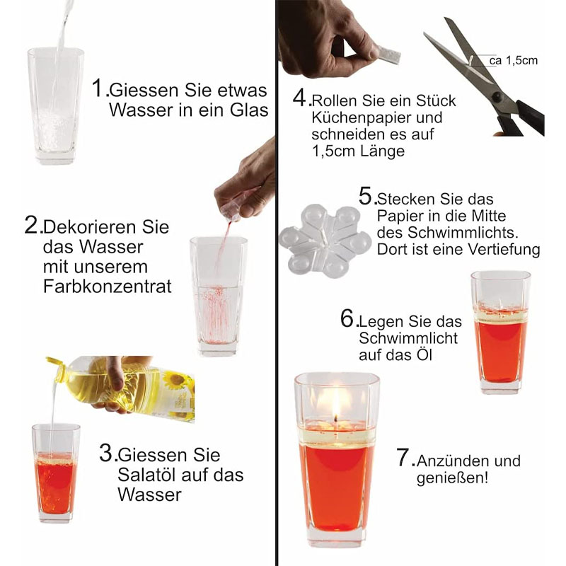 schwimmlichter-anwendung-2 schwimmlichter-anwendung-2