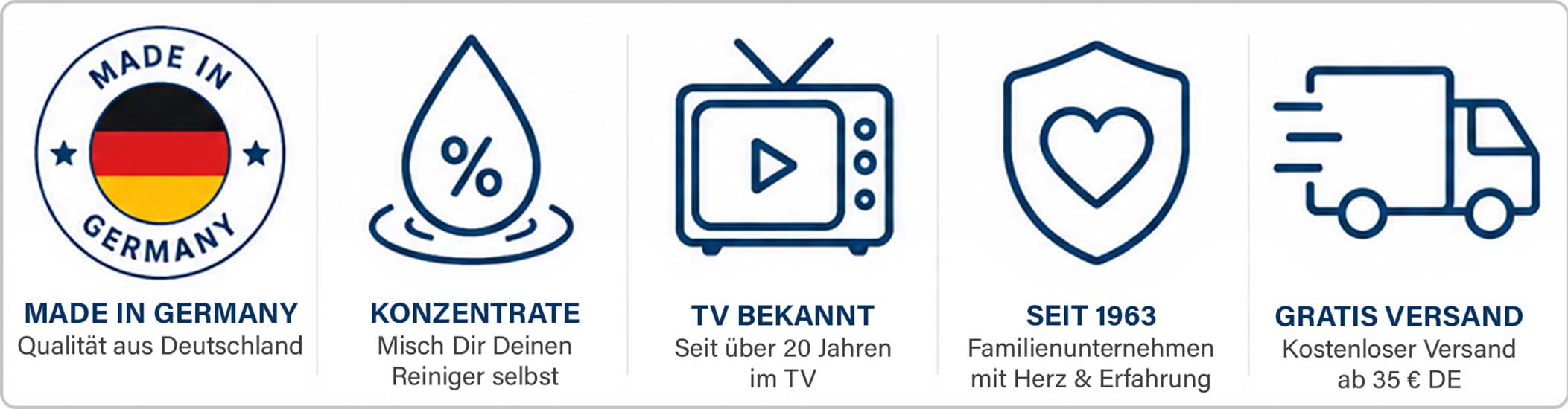 Hergestellt in Deutschland, konzentrierte Reiniger, bekannt aus dem TV, seit 1963, Familienunternehmen, kostenloser Versand ab 35 € in DE.