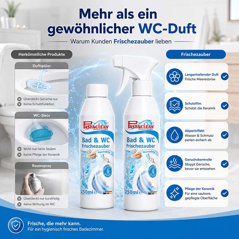 Pastaclean Bad & WC Frischezauber Duftspray Meeresbrise, 2x 250ml, langanhaltender Duft, schützt Keramik, abperleffekt, stoppt Gerüche, Pflege der Keramik, hygienisch, frisch, Badezimmer, WC, Produktvorteile, Haushaltspflege