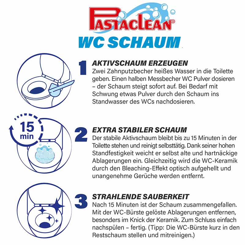 Pastaclean WC Schaum Produktanleitung, zeigt Schritte zur Anwendung: Aktivschaum erzeugen, extra stabiler Schaum, strahlende Sauberkeit. Entfernt Kalk und Urinstein, 1 kg WC Reiniger für effektive Reinigung und Pflege der WC-Keramik.